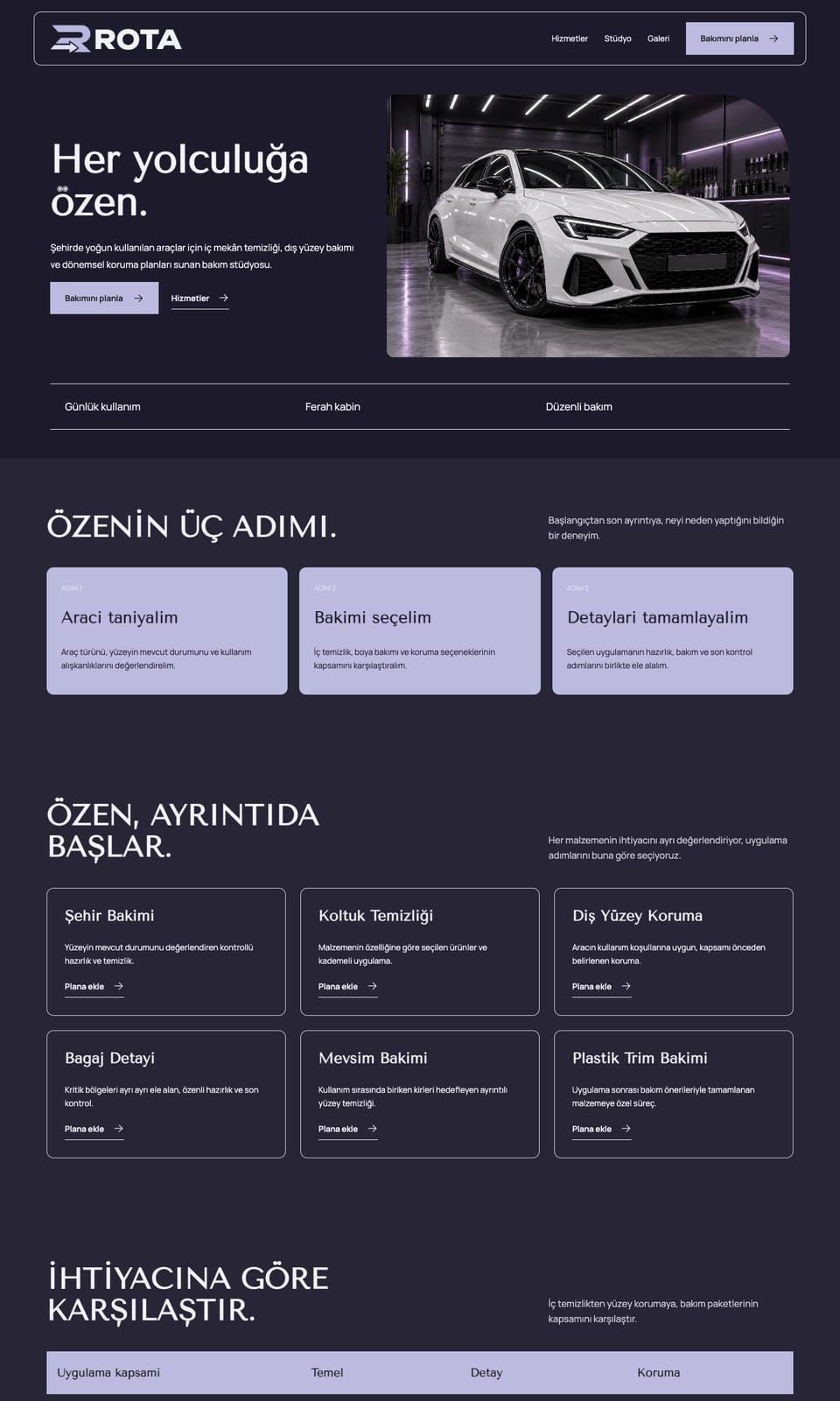 Rota Auto web sitesi tasarımı — Oto bakım