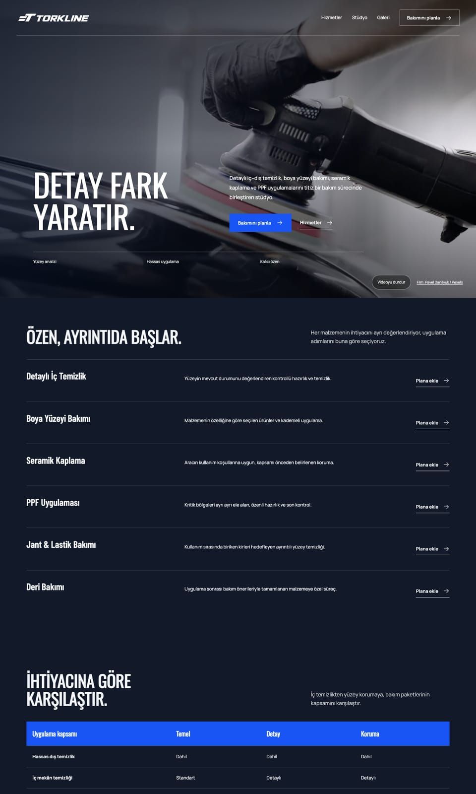 Torkline web sitesi tasarımı — Oto bakım